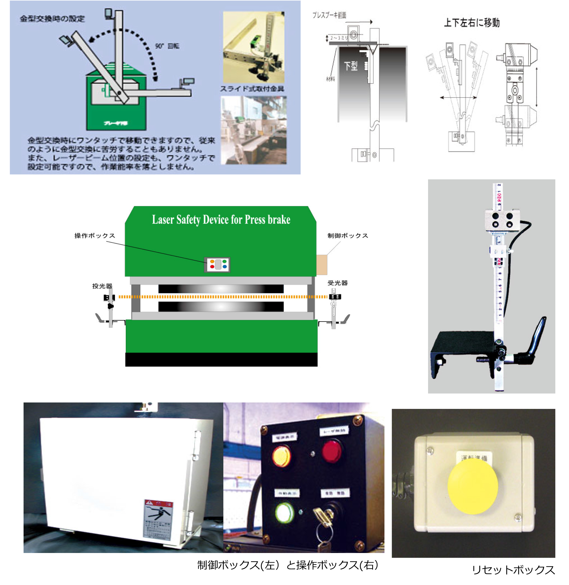 Lb100安全装置 株式会社小森安全機器研究所