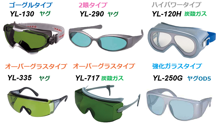 男女兼用 山本光学 レーザーゴーグル YL-335M RGB 保護メガネ