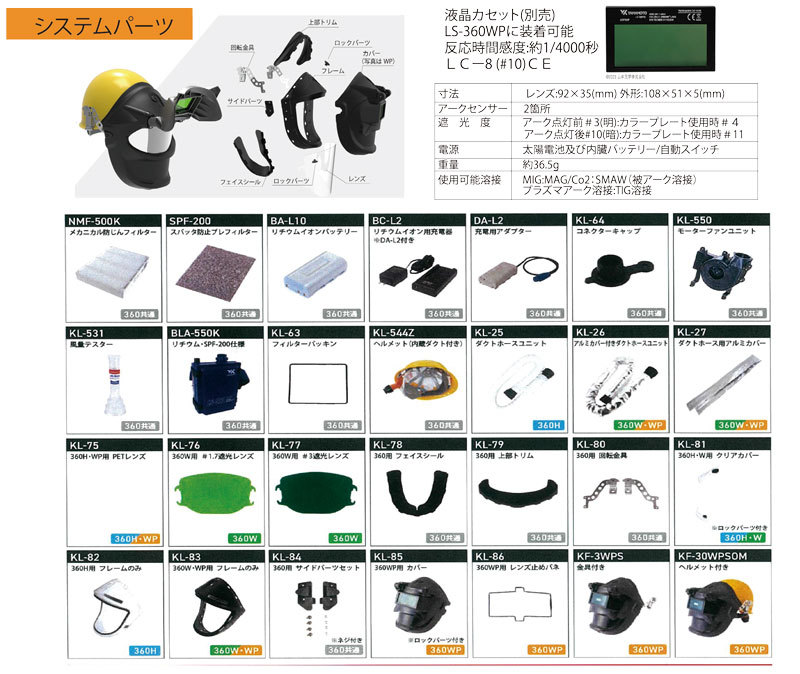 ライフセーバー／｜株式会社 小森安全機研究所