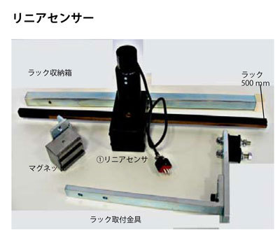 急停止性能測定装置 KBM-4｜株式会社 小森安全機研究所